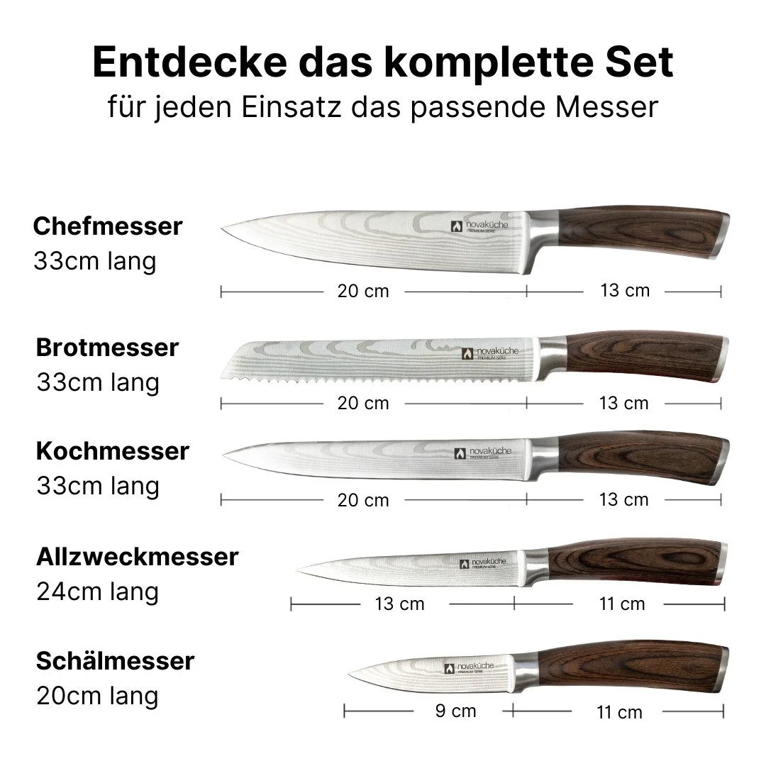 Messer-Set Profi Chefmesser Set – Scharfe 20 cm Klinge aus hochwertigem Edelstahl