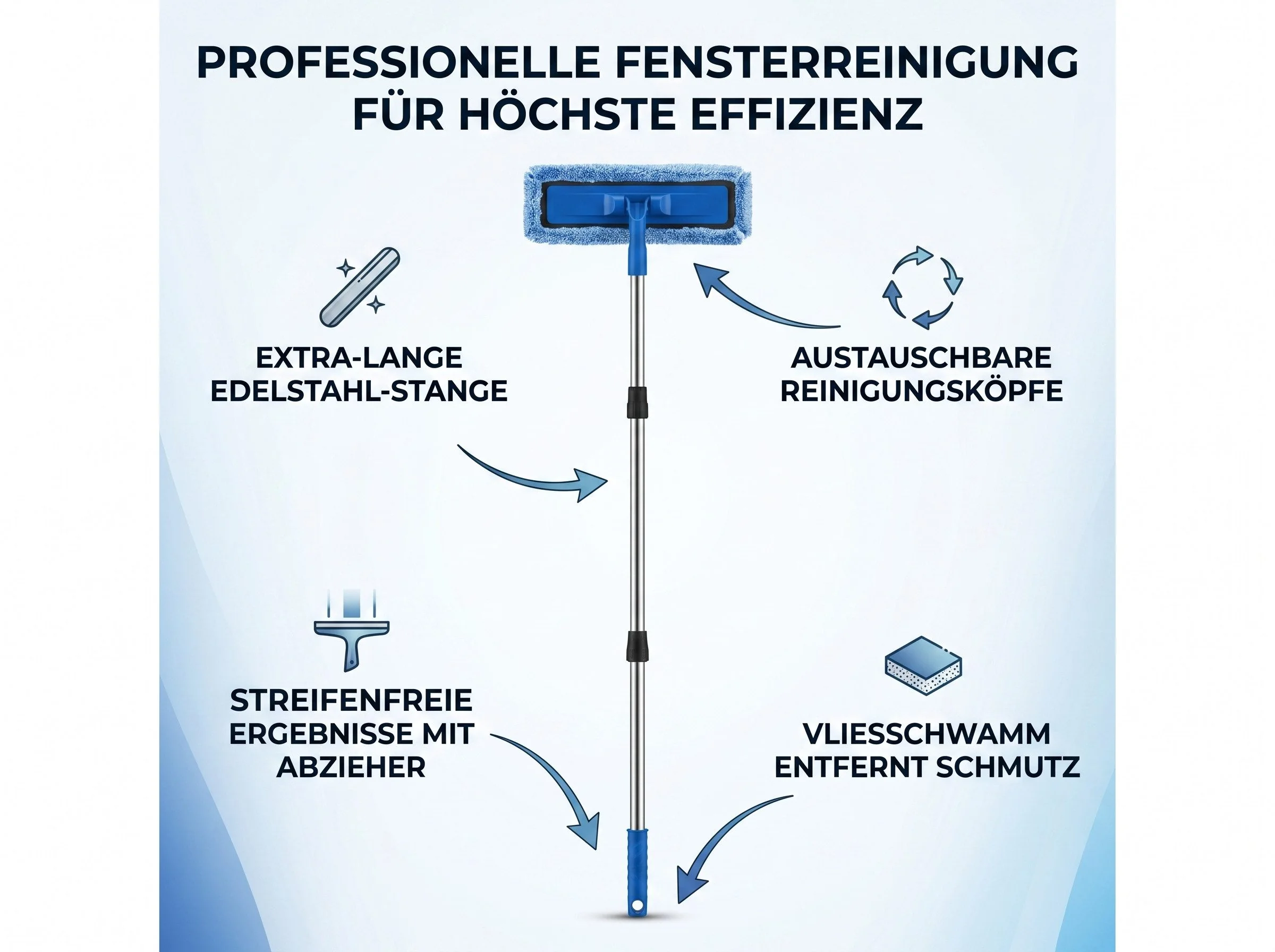 GARRYFIZH Fenstersauger Set mit Teleskopstange Abzieher Hochfenster