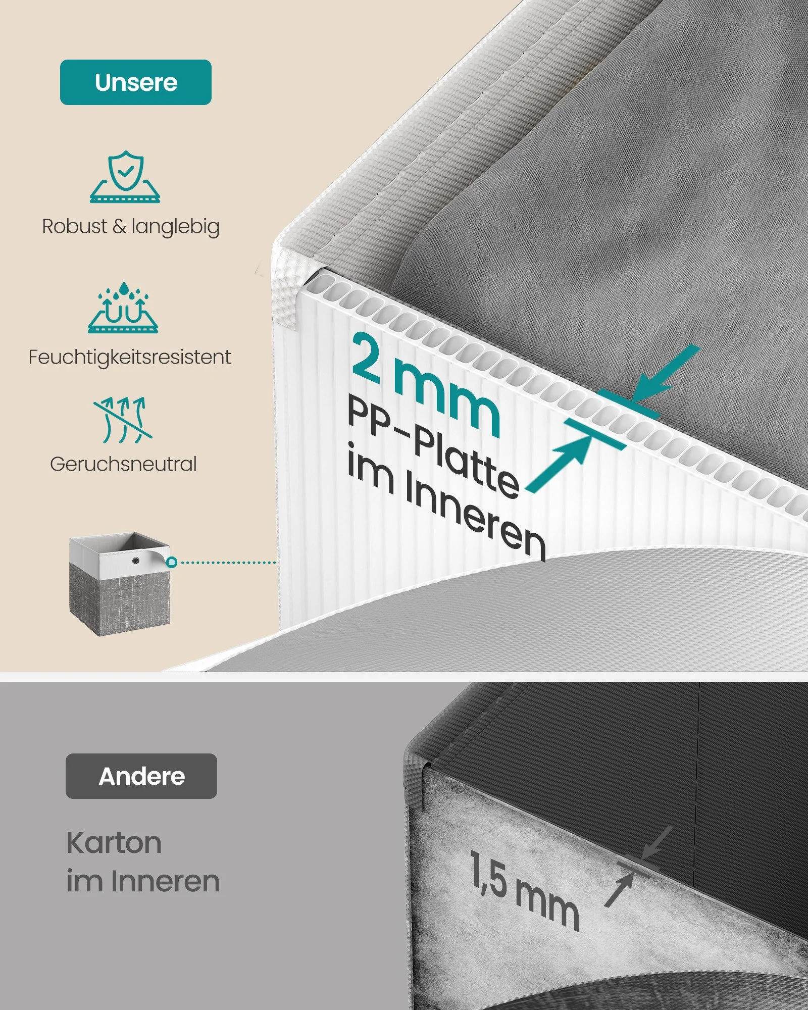 Aufbewahrungsbox Aufbewahrungskorb, Ordnungsboxen, Faltbox, Stoffbox für Würfelregal
