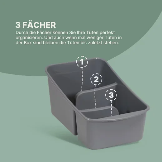 Küchenorganizer-Set mit 3 Fächern