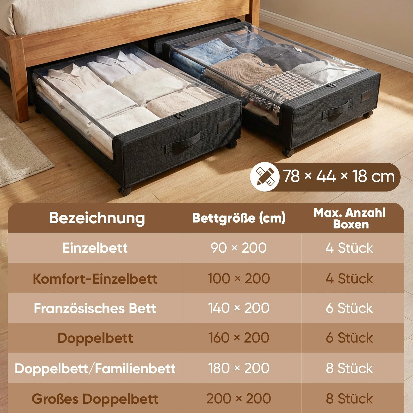 SEKEY Unterbett Aufbewahrungsbox mit Deckel transparent