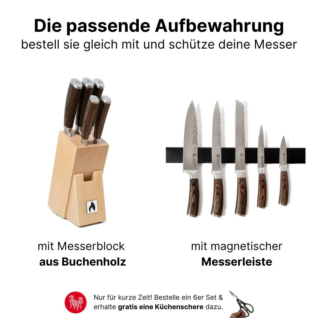 Messer-Set Profi Chefmesser Set – Scharfe 20 cm Klinge aus hochwertigem Edelstahl