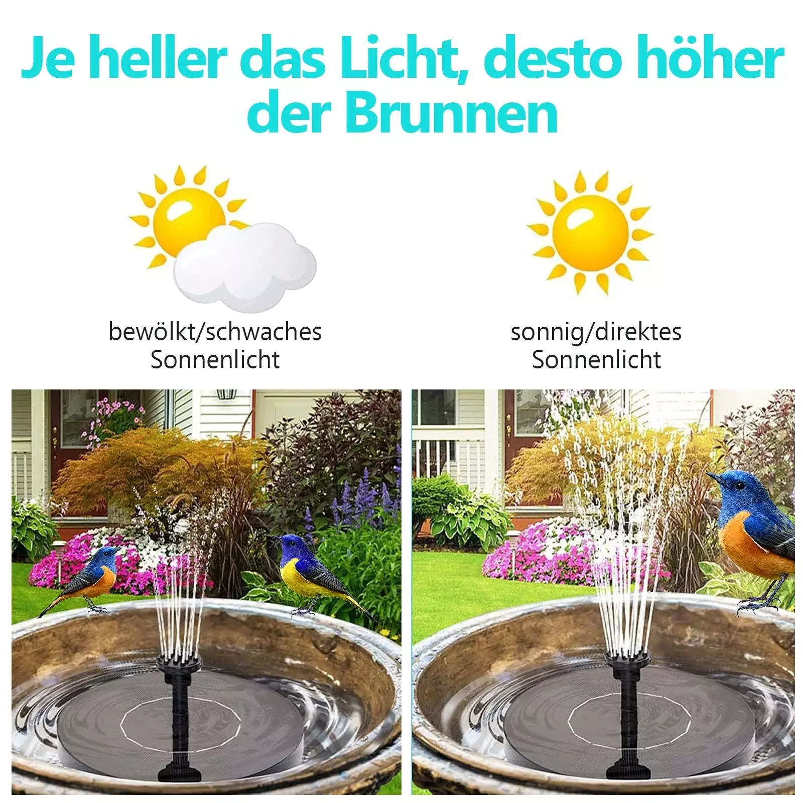 CLANMACY Solarbrunnenpumpe 1.5W mit 6 Düsen für Garten und Teich