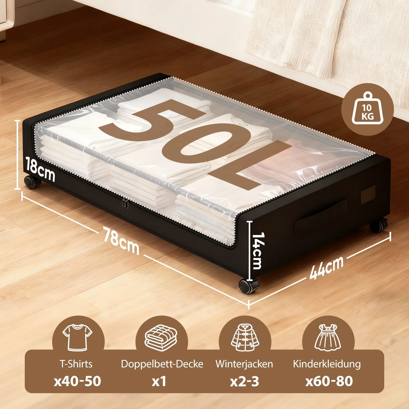 SEKEY Unterbett Aufbewahrungsbox mit Deckel transparent