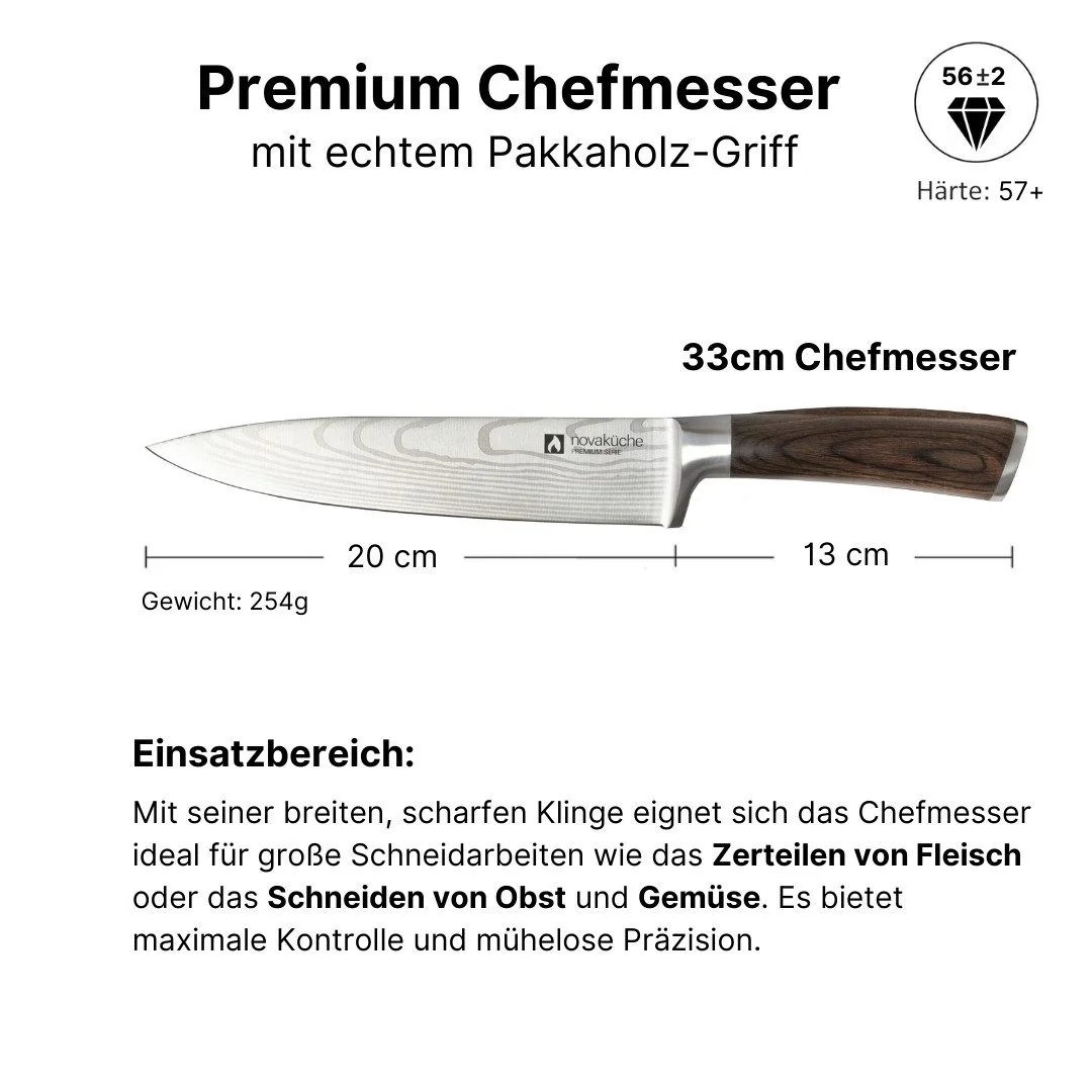 Messer-Set Profi Chefmesser Set – Scharfe 20 cm Klinge aus hochwertigem Edelstahl